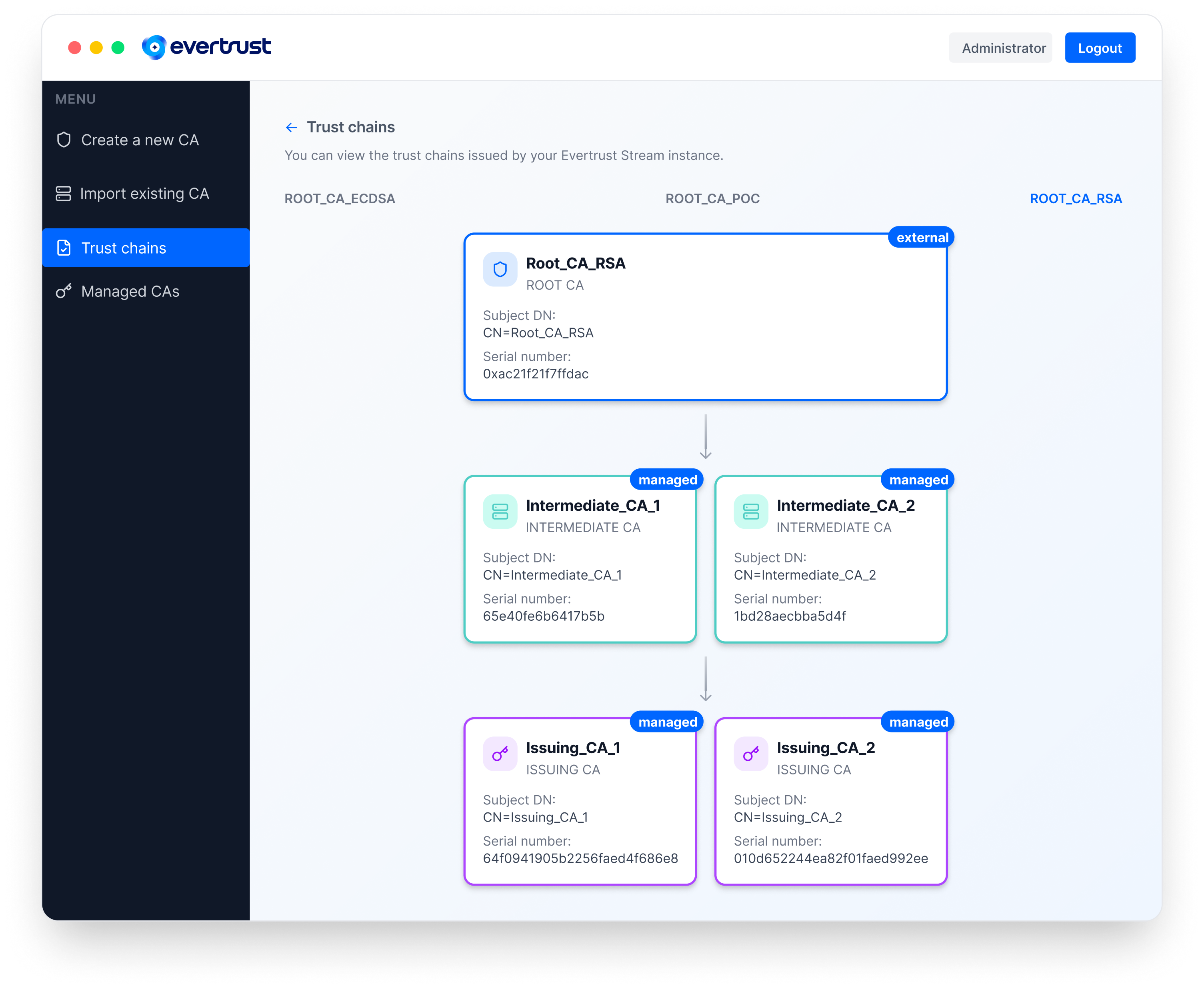 Evertrust PKI interface